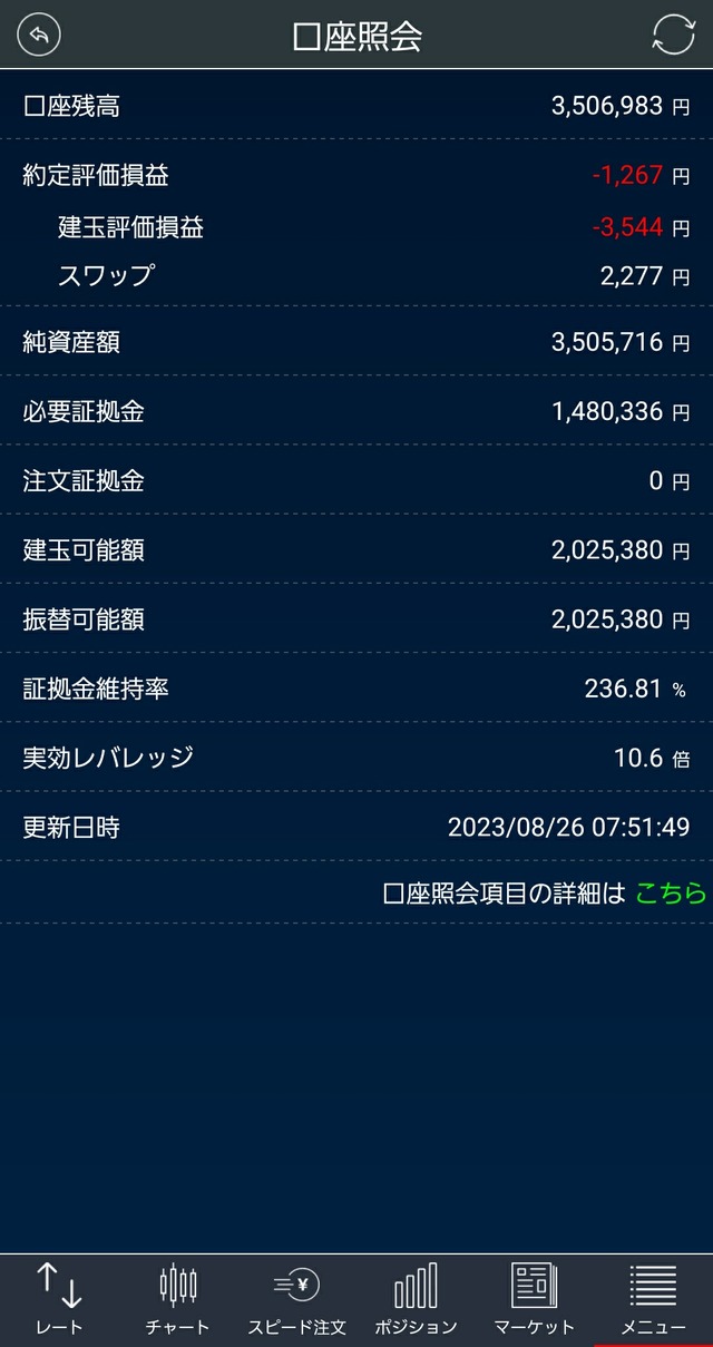 LIGHTFX②