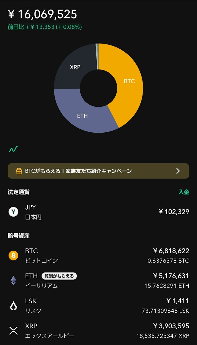 コインチェック