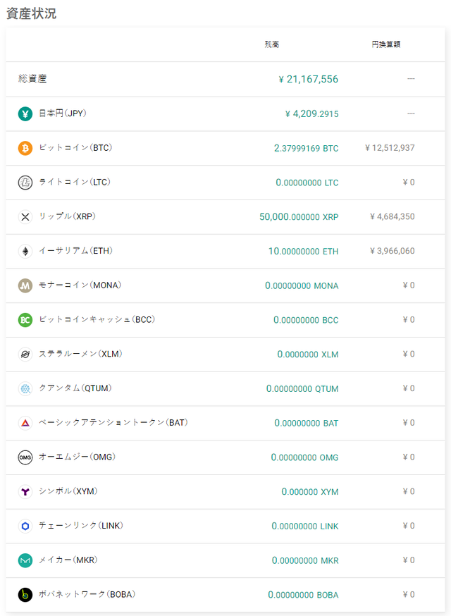 ビットバンク