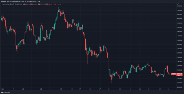 BTCJPY_2022-09-17_08-20-53_2f83e