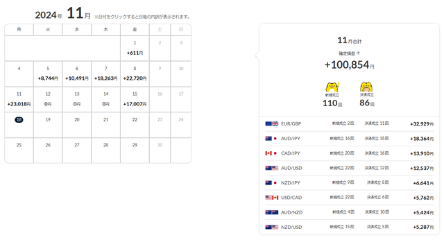 ワイドトラリピ②