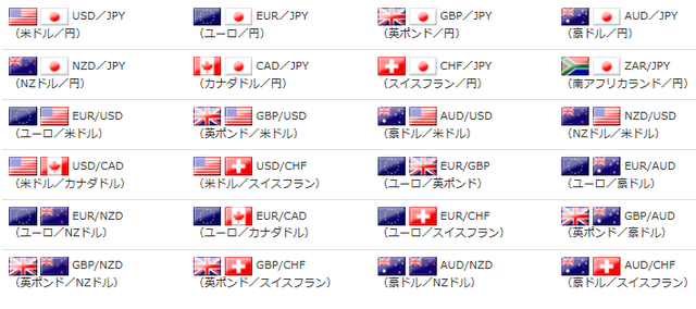 トラッキングトレードとは?取り扱い通貨ペア