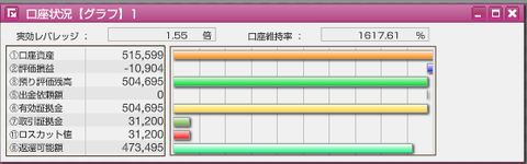 外為オンライン