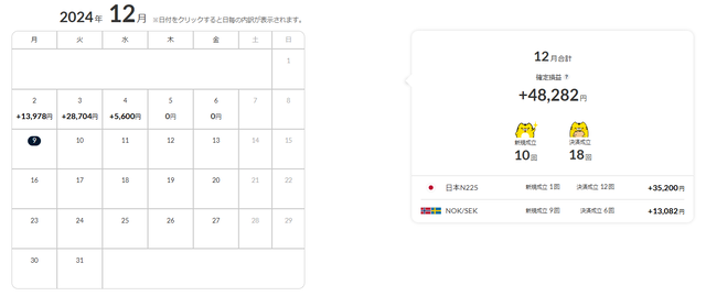 ナロートラリピ②