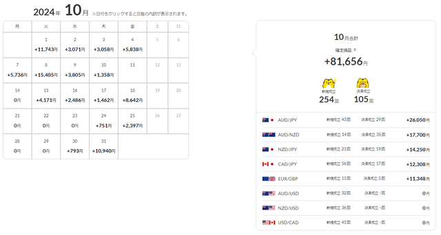 ワイドトラリピ②