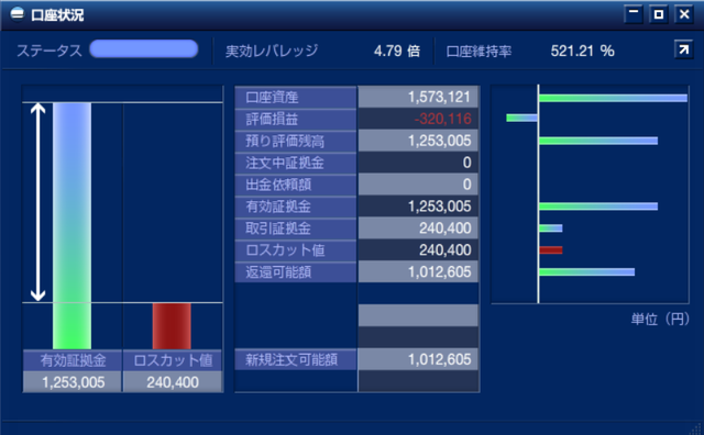 トラッキングトレード