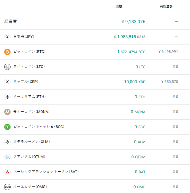 ビットバンク