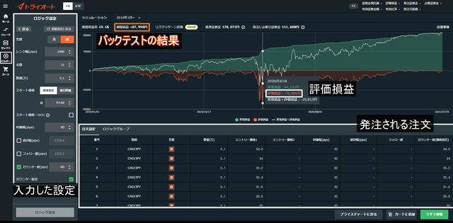 自分年金作り_加ドル/円_シミュレーション