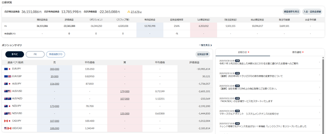 ワイドトラリピ_口座状況20250401