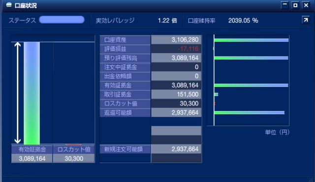 ガチンコバトル300万円口座