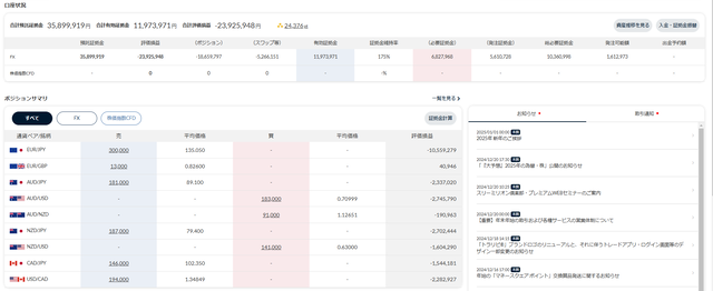 ワイドトラリピ①