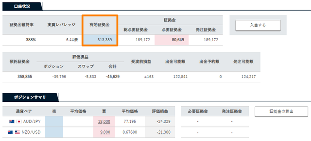 【鈴×トラリピ3大特典】-30万円トラリピの実績