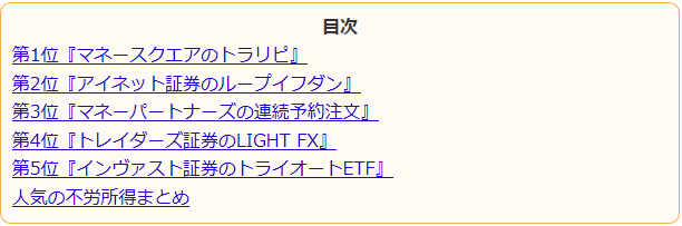 人気の不労所得ランキング201905