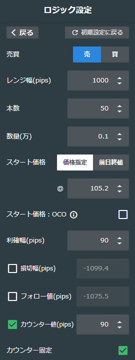ドル／円売り105-115