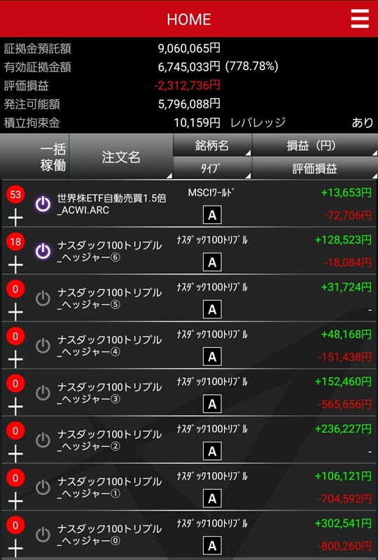 トライオートETF