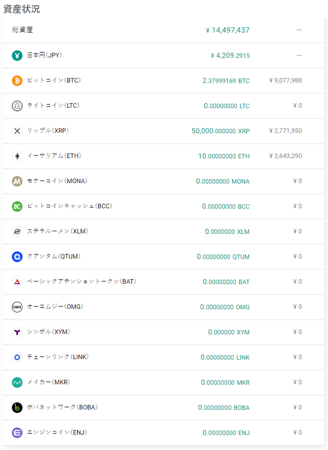 ビットバンク