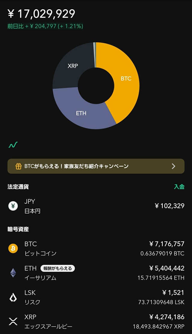 コインチェック