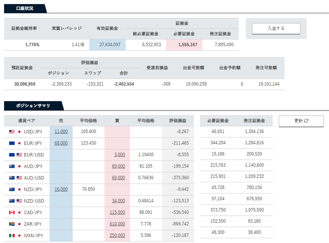 トラリピ20200901