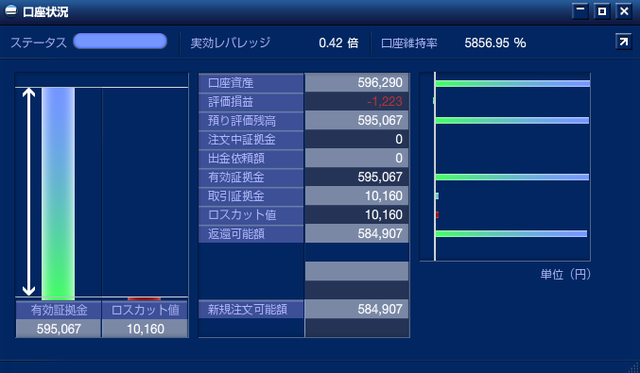トラッキングトレード