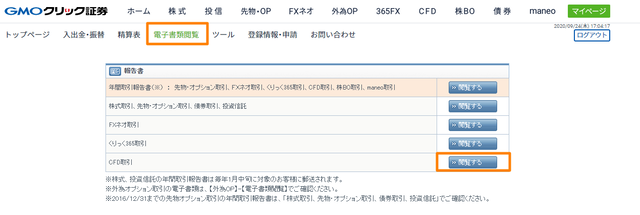 IG証券キャンペーン-株価指数CFD