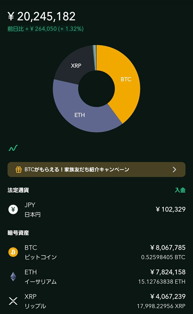 コインチェック