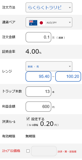 豪ドル円売り95~100