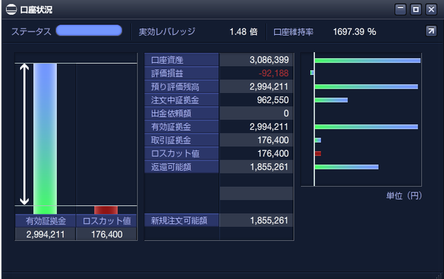 ループイフダン