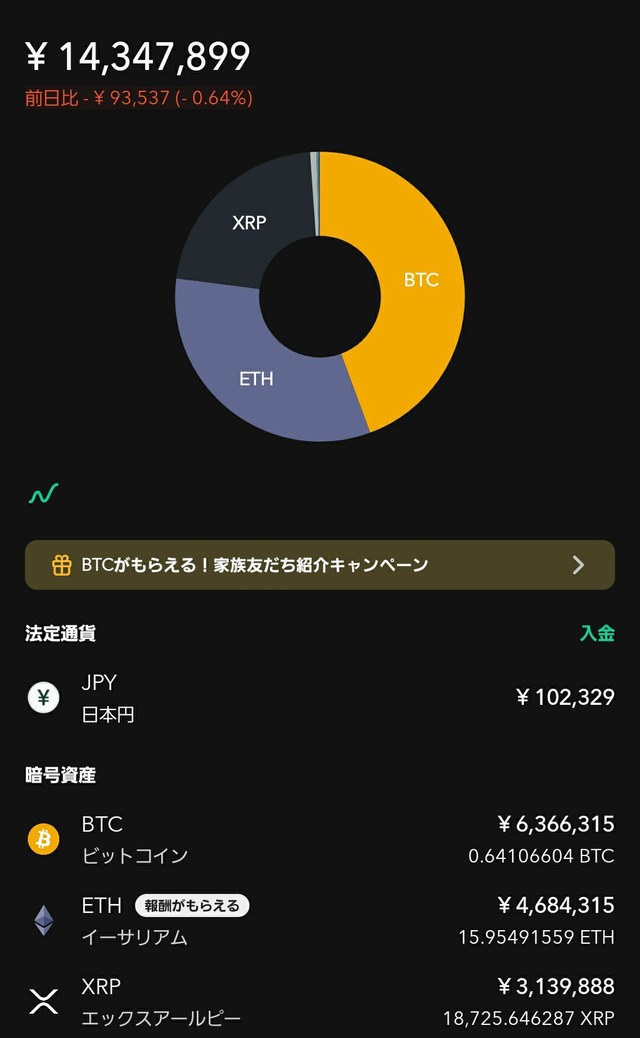 コインチェック