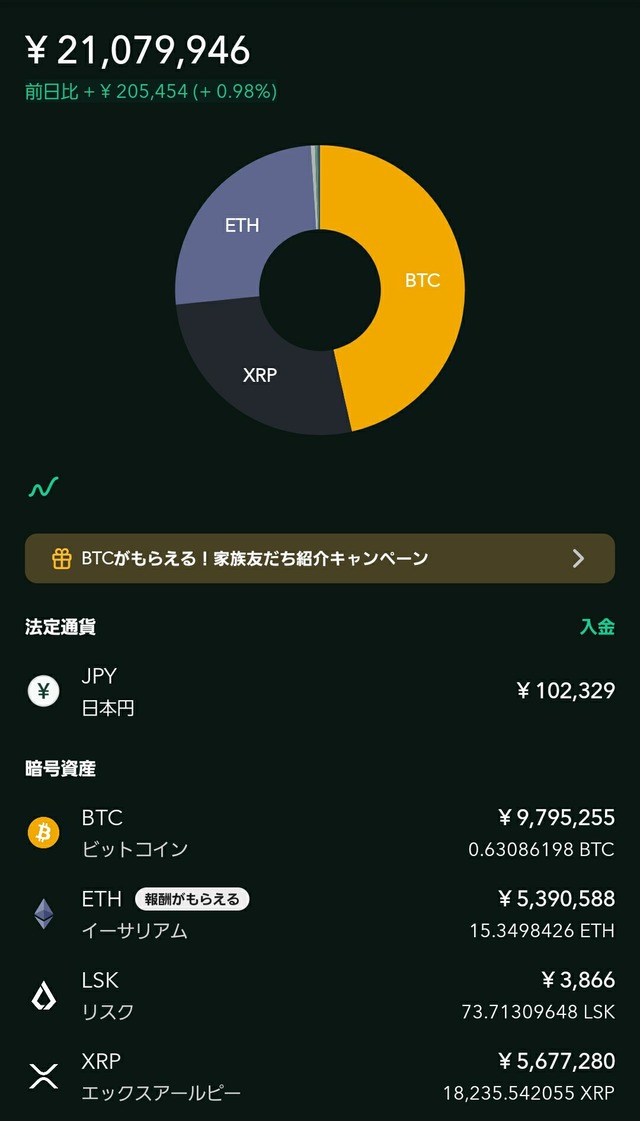 コインチェック