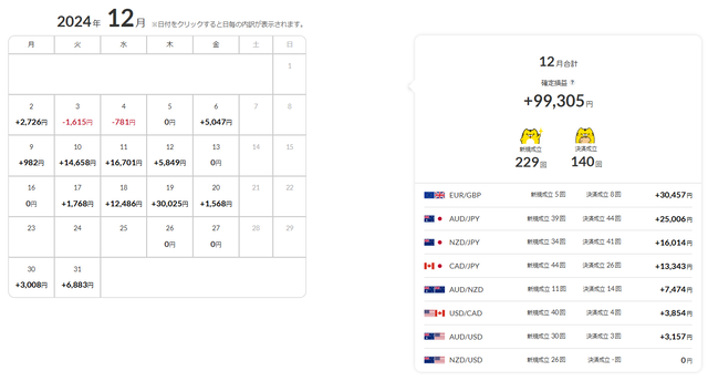 ワイドトラリピ③
