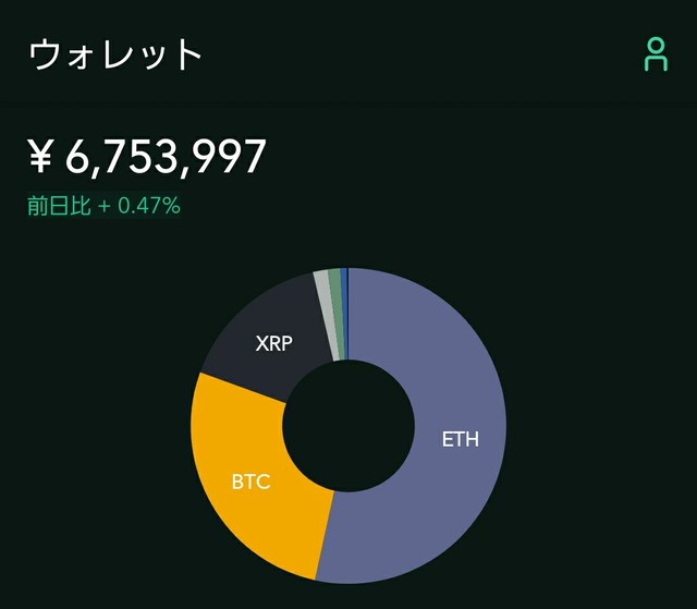 コインチェック