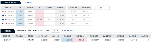 ナローレンジトラリピ
