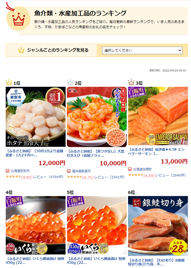 魚介類・水産加工品ランキング