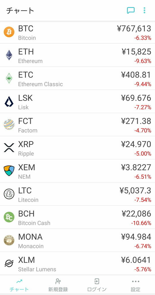 coincheckのアプリ20191123