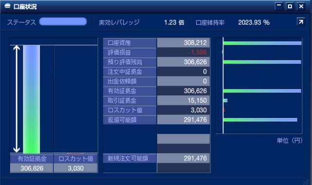 ガチンコバトル30万円口座