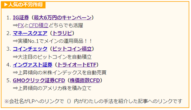 ランキング2021年11月