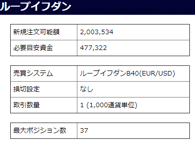 ループイフダンユーロ／米ドル-買い