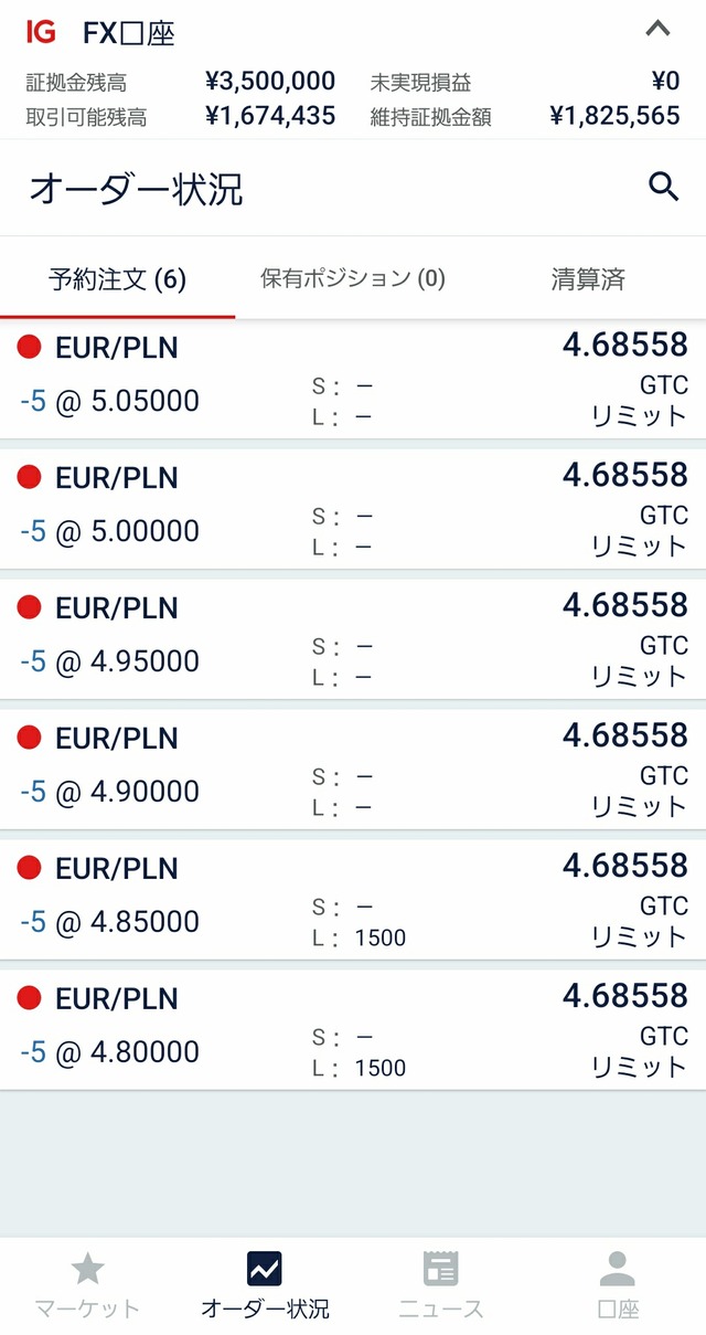 IG証券②