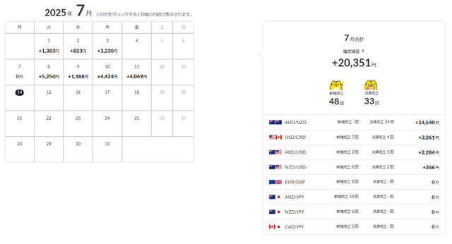 ワイドトラリピ②