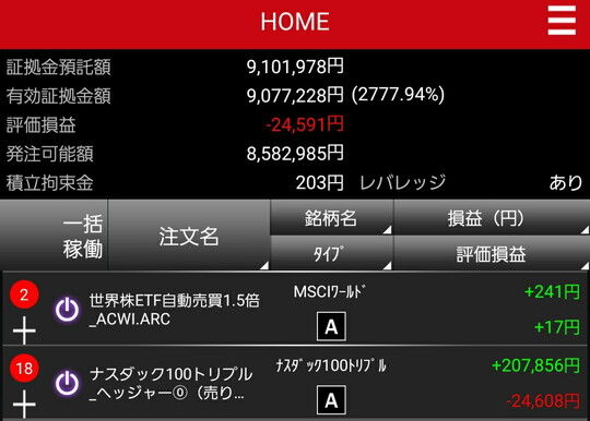 ナスダック100トリプル