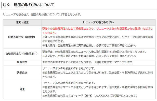 システムリニューアル-注意点