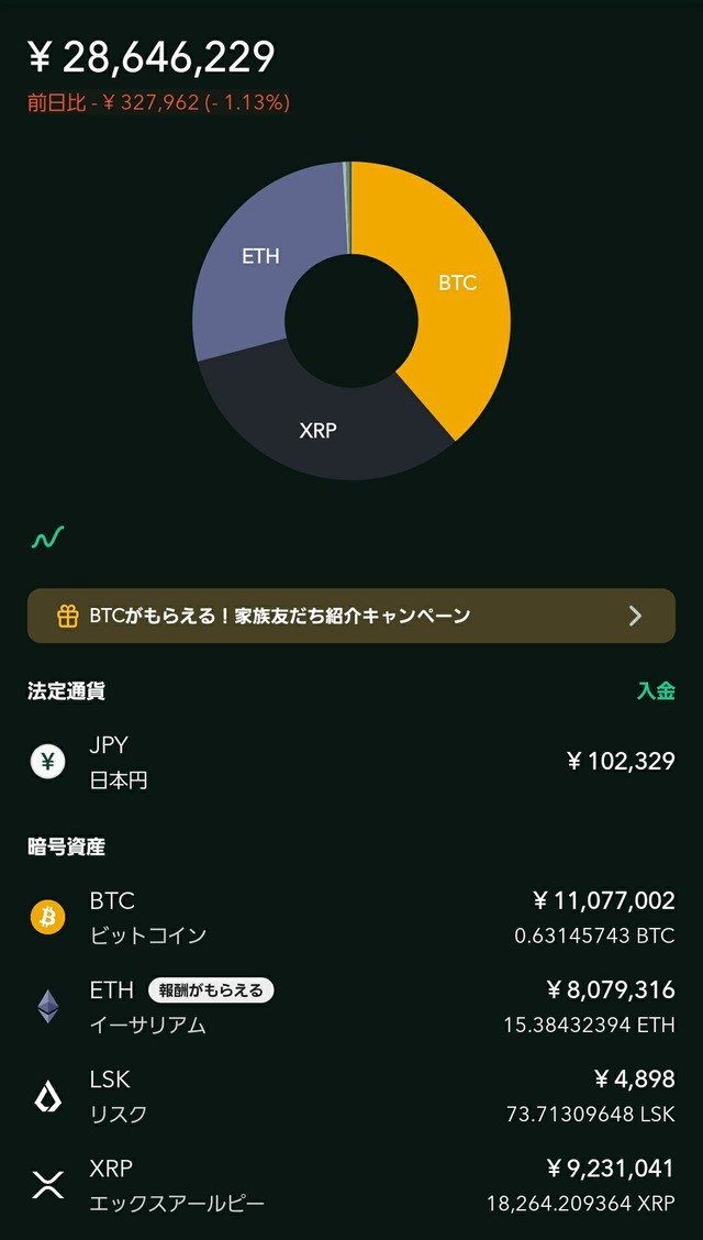 コインチェック