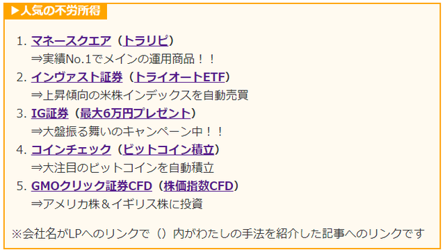 ランキング2021年3月
