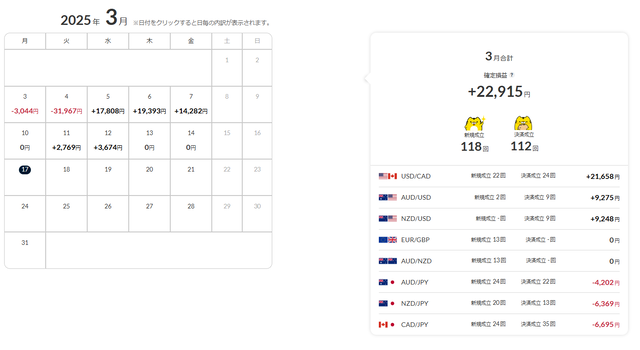 ワイドトラリピ②