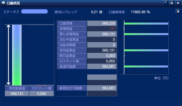 トラッキングトレード