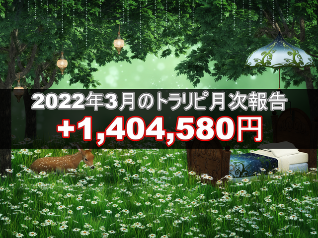 ブログ20220404