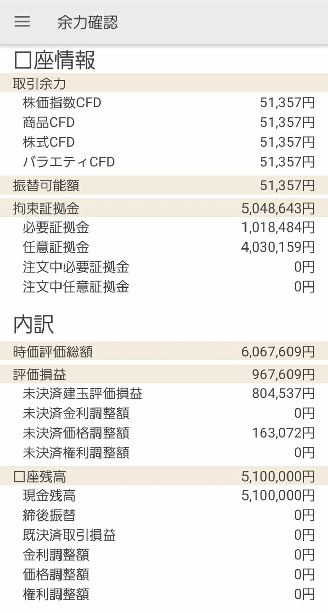 GMOクリック証券