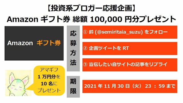 Amazonギフトプレゼント_投資系ブログ応援企画202111