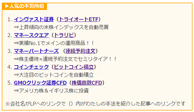 ランキング2021年6月