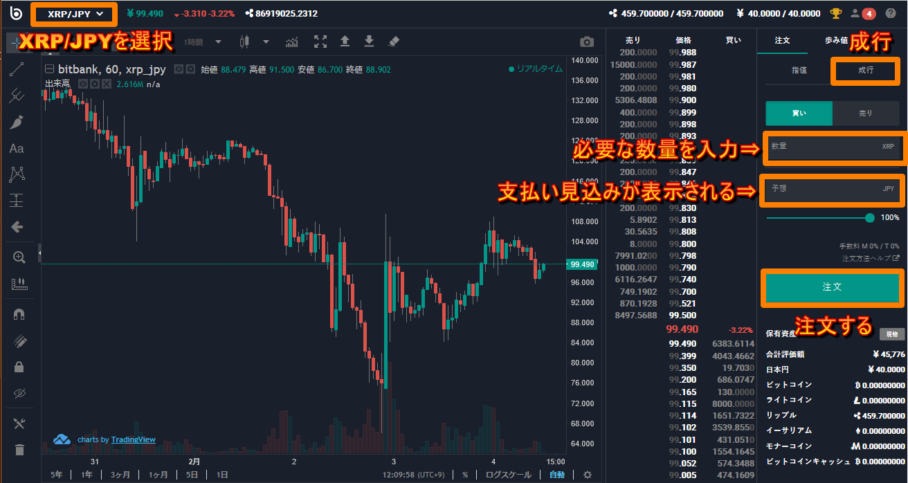 まとめ】Binance（バイナンス）の使い方（登録・送金・買い方） : 不労所得でセミリタイアを目指す30代のブログ